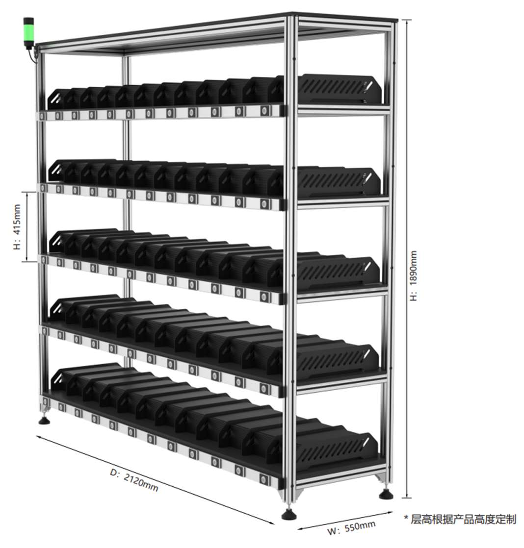 智能亮燈式tray盤/PCB料架