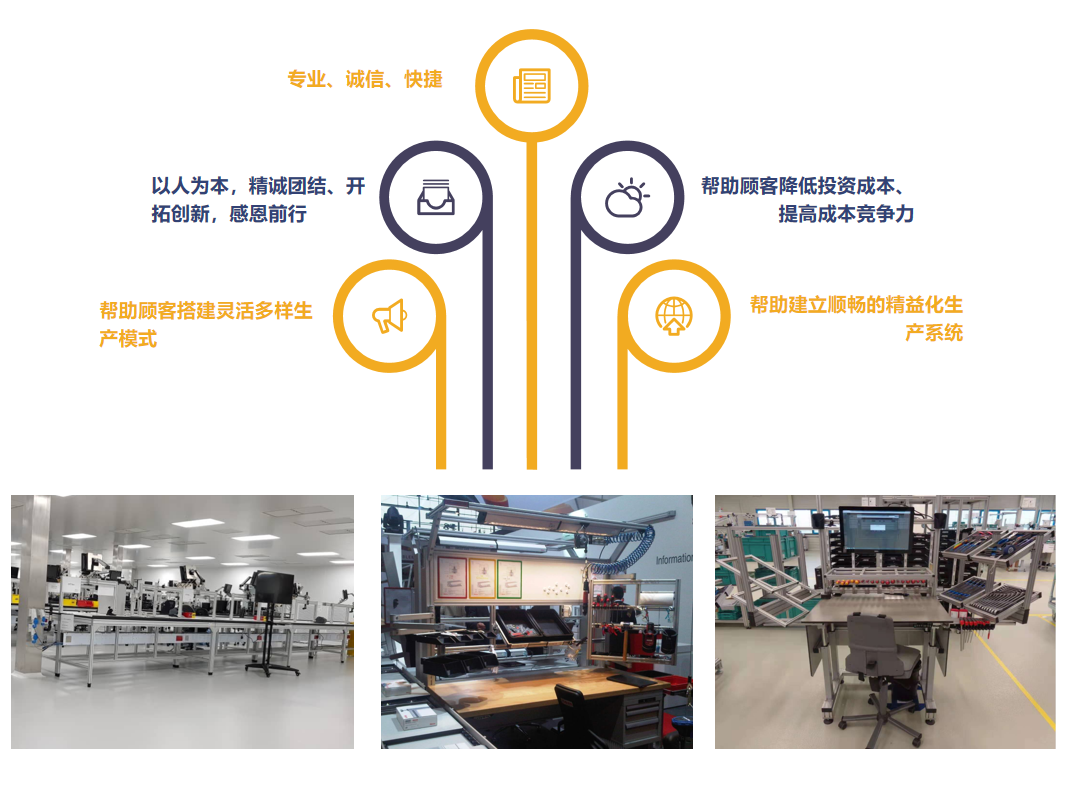 企業(yè)文化(圖1)